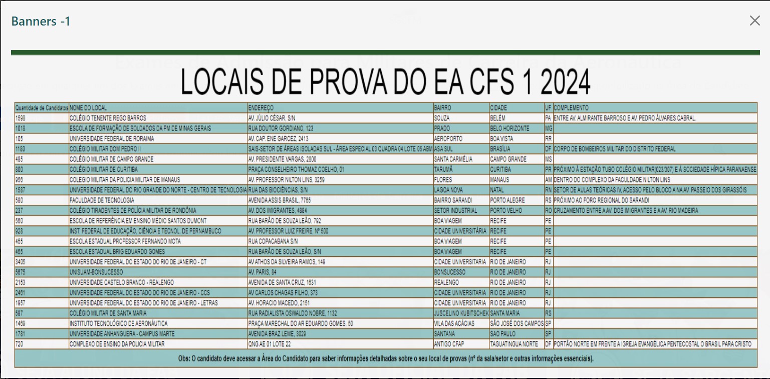 Eear Confira Os Locais De Prova