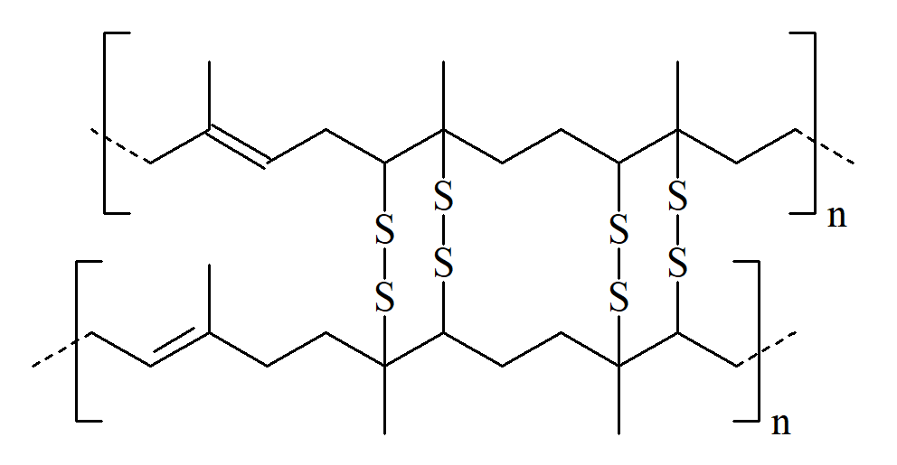 Polímeros: pontes de dissulfetos formadas durante a vulcanização da borracha.