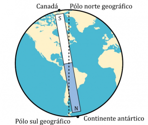 gabarito ufpr física