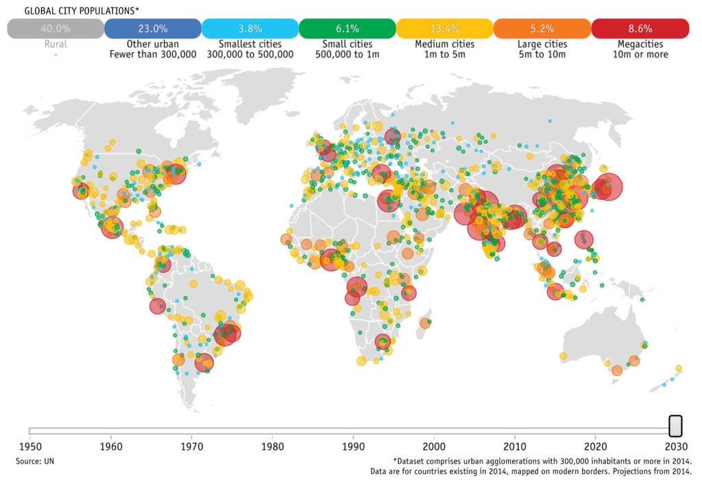 Urbanização Mundial em 2030.  Fonte: Ecodebate