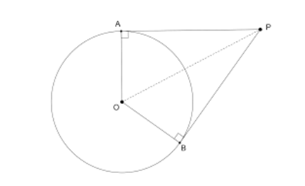 Demonstração do teorema de Pitot