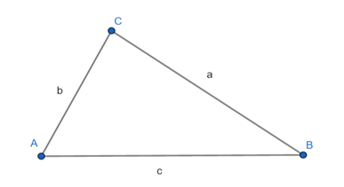 Cálculo da área de triângulo em função dos comprimentos dos lados