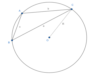 Cálculo da área de triângulo em função dos comprimentos dos lados e do raio R da circunferência circunscrita