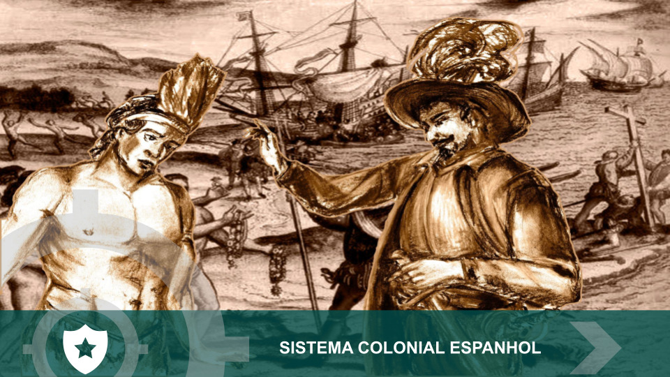 Sistema Colonial Espanhol - Estratégia Militares