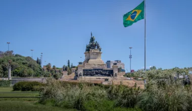 questões-sobre-independência-do-brasil-sete-de-setembro