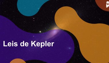 Leis de Kepler - Estratégia