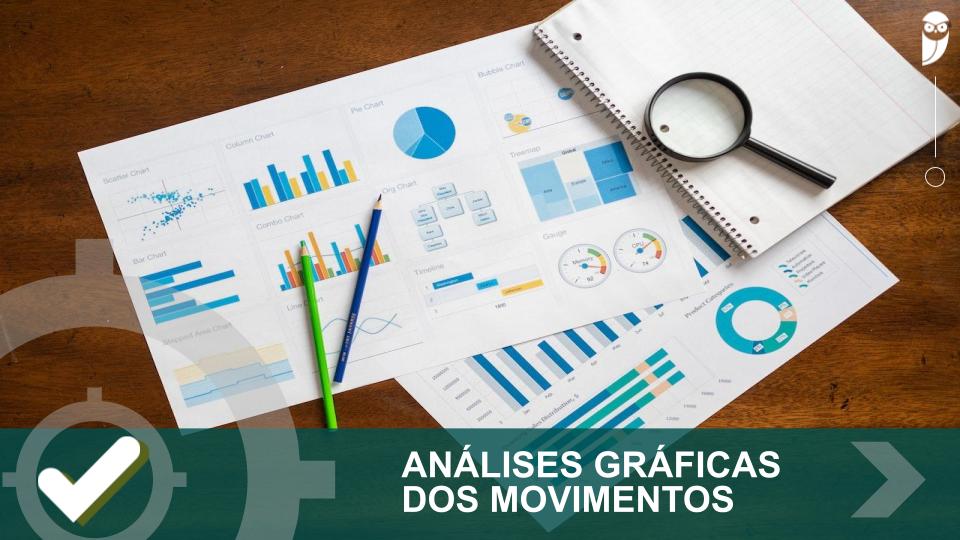 MU e MUV: como fazer a análise gráfica dos movimentos