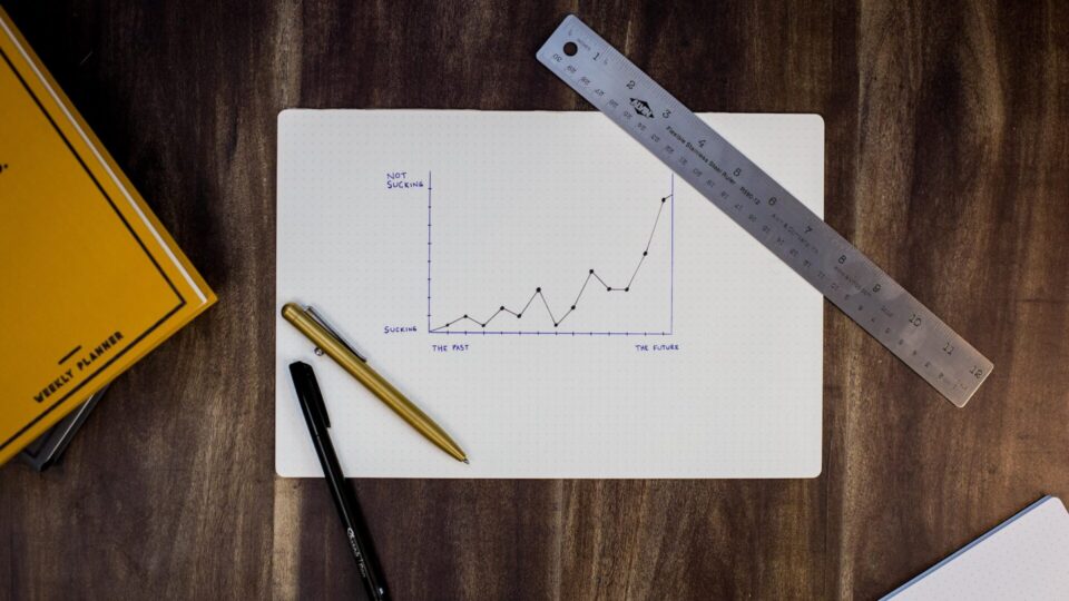 Função exponencial: o que é, gráfico, questões 